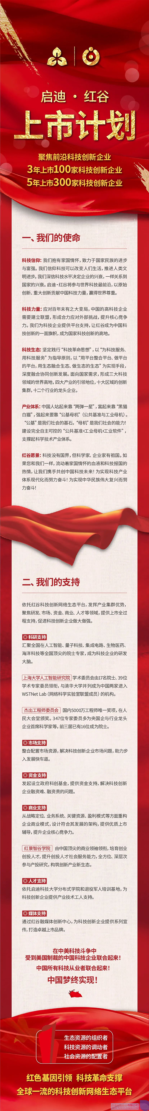 九游j9官网入口（中国）官方网站红谷上市计划副本.jpg