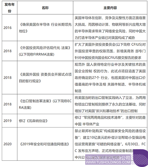 1625661834971013.jpg 表格拷贝.jpg