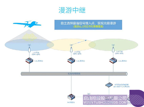 1660380577232835.jpg 微信图片_20220813162024c.jpg