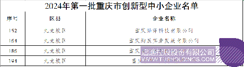 1712022463499034.png 微信图片_20240402093636c.png